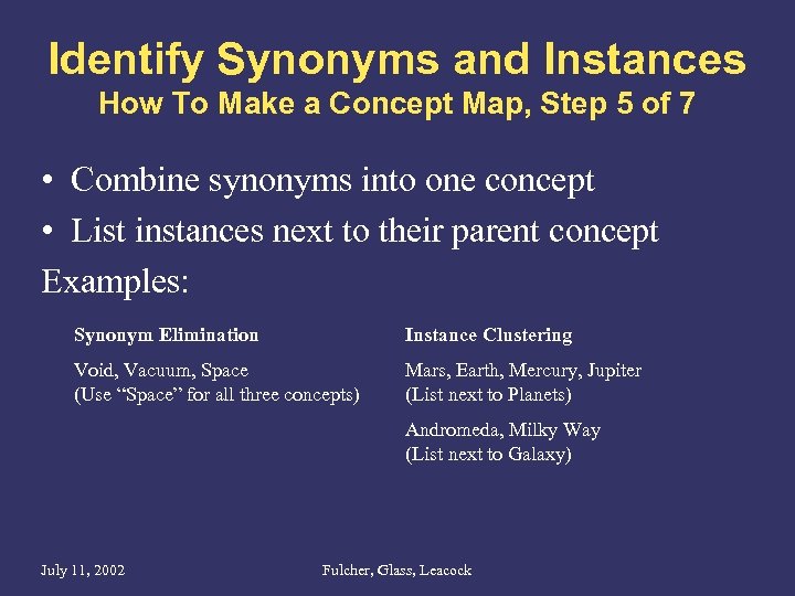Identify Synonyms and Instances How To Make a Concept Map, Step 5 of 7