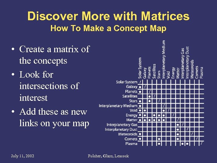 Discover More with Matrices How To Make a Concept Map • Create a matrix