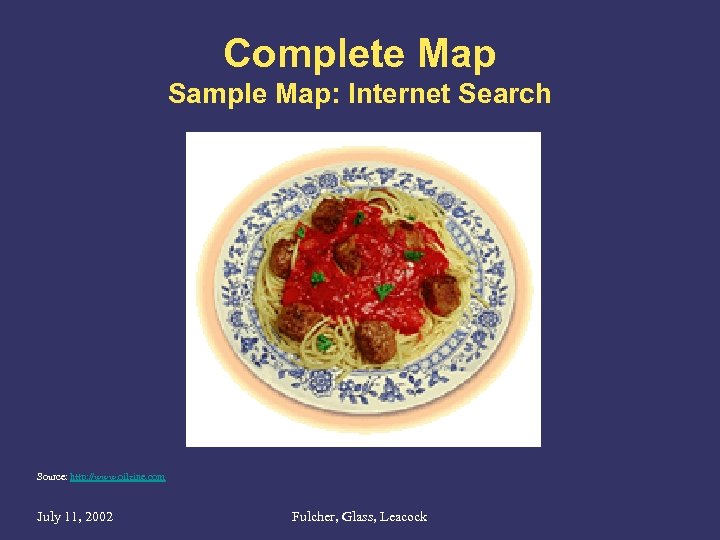 Complete Map Sample Map: Internet Search Source: http: //www. oilzine. com July 11, 2002