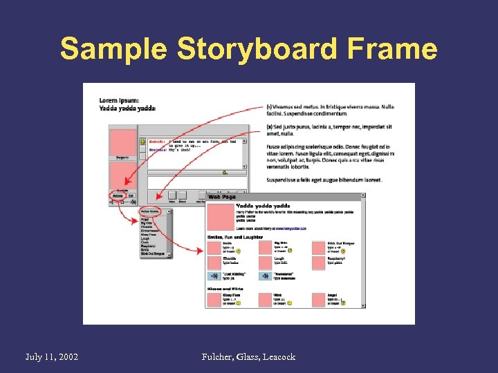 Sample Storyboard Frame July 11, 2002 Fulcher, Glass, Leacock 