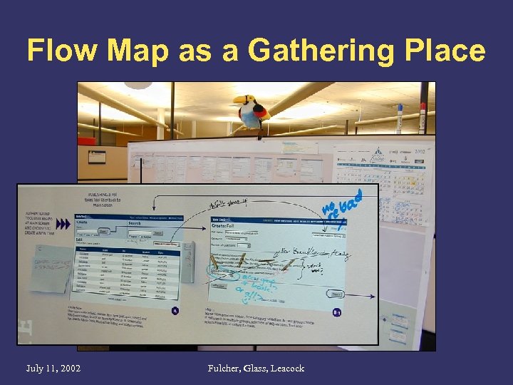 Flow Map as a Gathering Place July 11, 2002 Fulcher, Glass, Leacock 