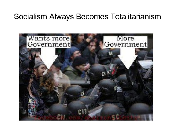 Socialism Always Becomes Totalitarianism 