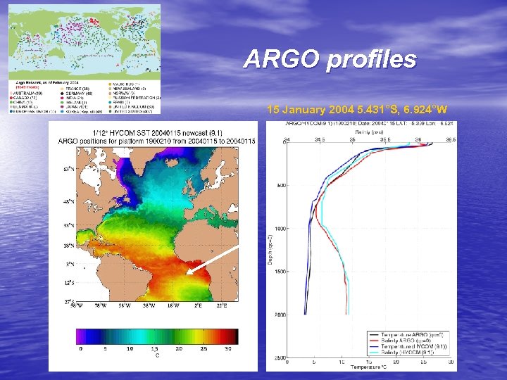 ARGO profiles 15 January 2004 5. 431°S, 6. 924°W 