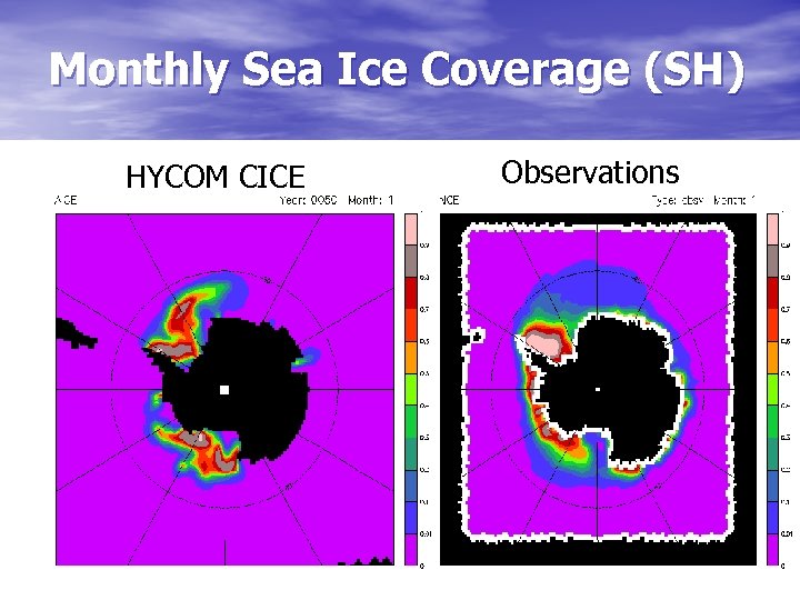 Monthly Sea Ice Coverage (SH) HYCOM CICE Observations 