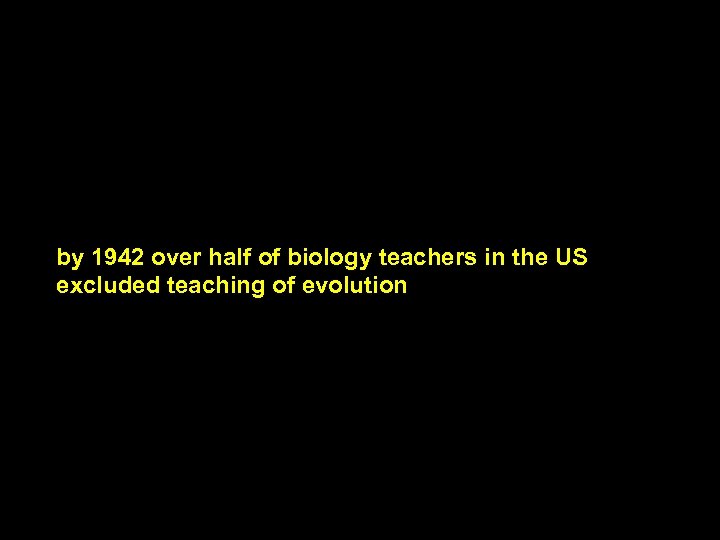 by 1942 over half of biology teachers in the US excluded teaching of evolution