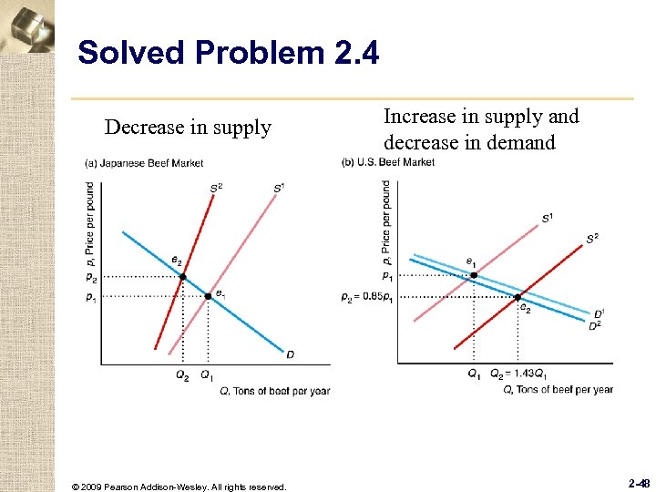 Solved Problem 2. 4 Decrease in supply © 2009 Pearson Addison-Wesley. All rights reserved.