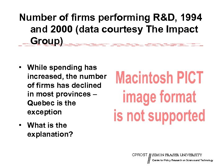 Number of firms performing R&D, 1994 and 2000 (data courtesy The Impact Group) •
