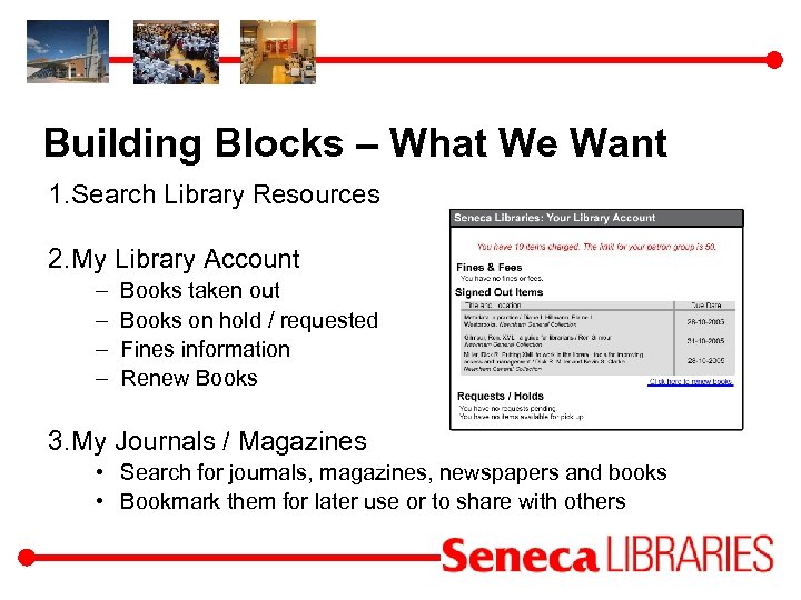 Building Blocks – What We Want 1. Search Library Resources 2. My Library Account