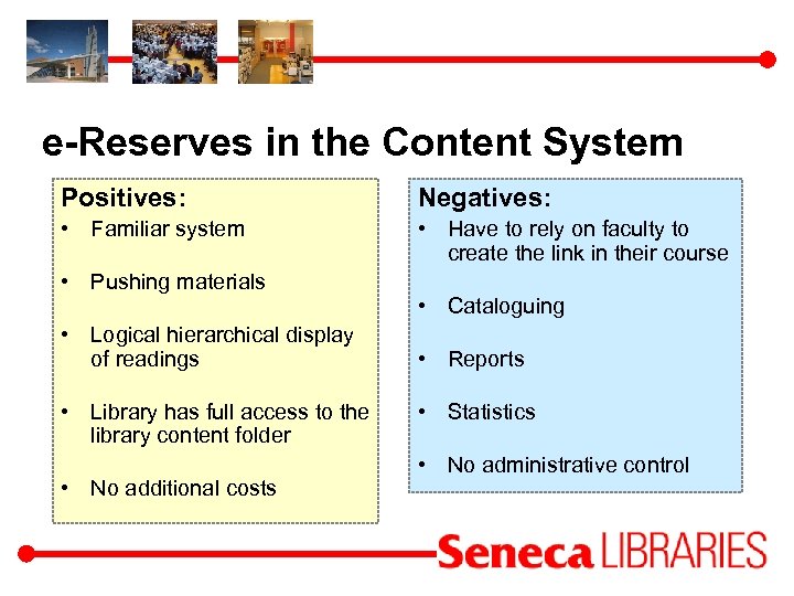 e-Reserves in the Content System Positives: Negatives: • Familiar system • Have to rely