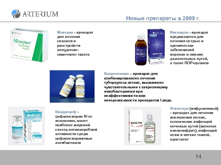 Новые препараты в 2009 г. Меверин - препарат для лечения спазмов и расстройств желудочнокишечного