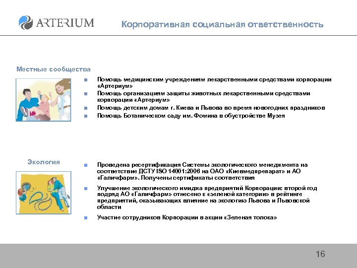 Корпоративная социальная ответственность Местные сообщества ■ ■ Экология Помощь медицинским учреждениям лекарственными средствами корпорации