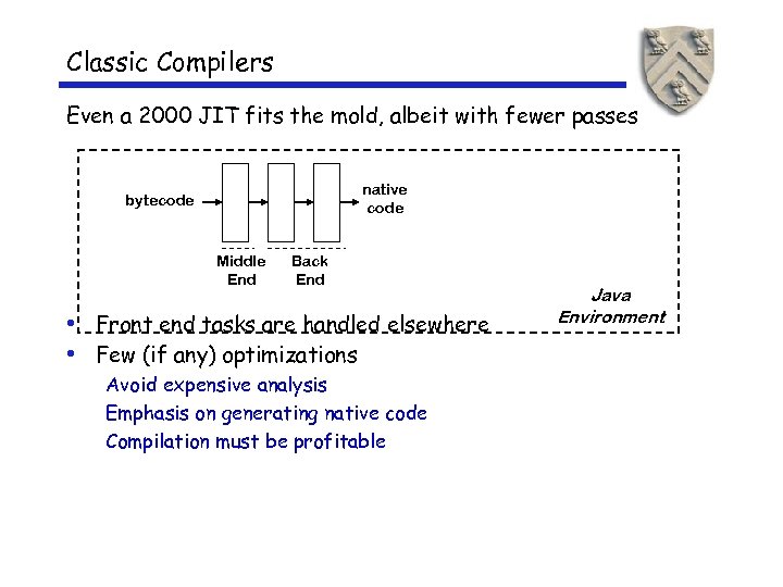 Classic Compilers Even a 2000 JIT fits the mold, albeit with fewer passes native