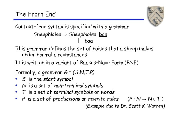 The Front End Context-free syntax is specified with a grammar Sheep. Noise baa |