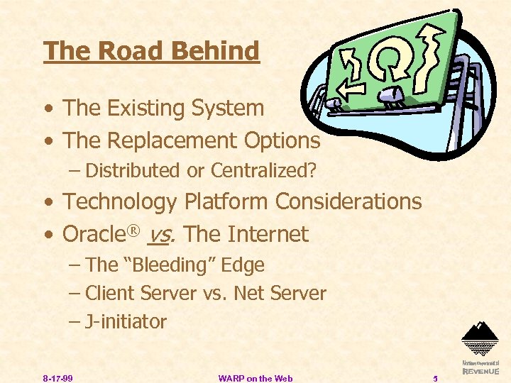 The Road Behind • The Existing System • The Replacement Options – Distributed or