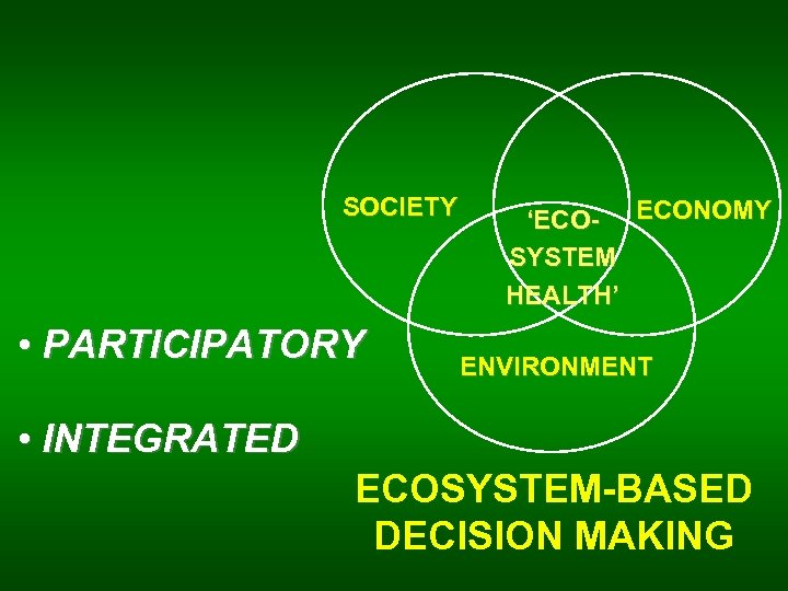 SOCIETY • PARTICIPATORY ‘ECO- ECONOMY SYSTEM HEALTH’ ENVIRONMENT • INTEGRATED ECOSYSTEM-BASED DECISION MAKING 