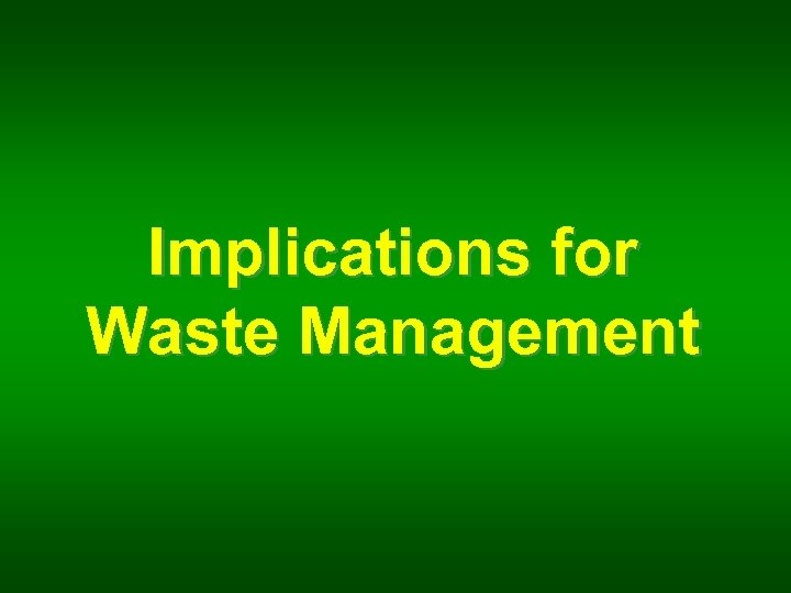 Implications for Waste Management 