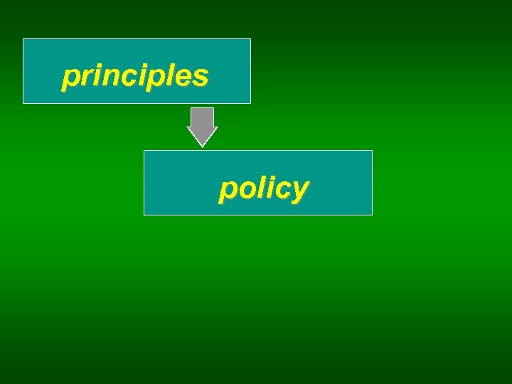 principles policy 