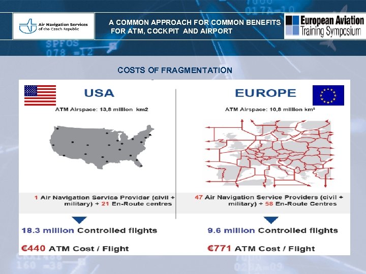 A COMMON APPROACH FOR COMMON BENEFITS FOR ATM, COCKPIT AND AIRPORT COSTS OF FRAGMENTATION