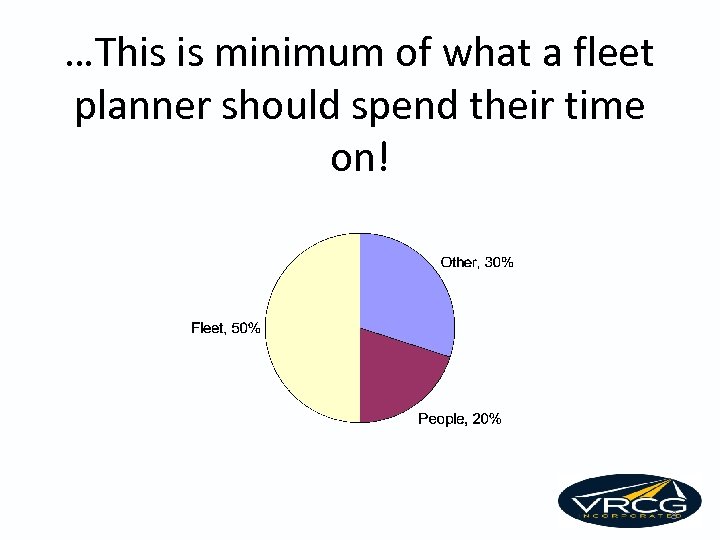 …This is minimum of what a fleet planner should spend their time on! 8
