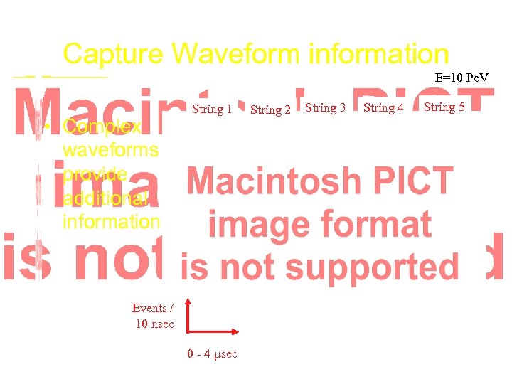 Capture Waveform information E=10 Pe. V • Complex waveforms provide additional information String 1