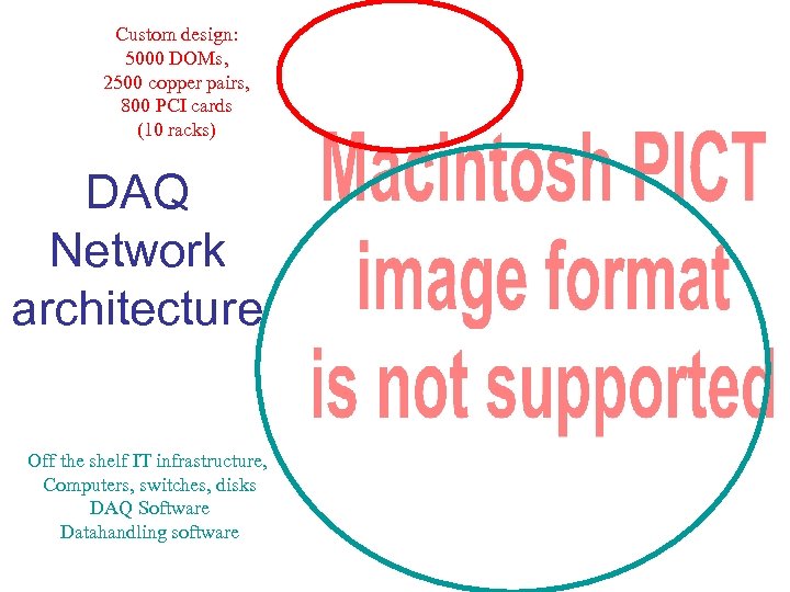 Custom design: 5000 DOMs, 2500 copper pairs, 800 PCI cards (10 racks) DAQ Network