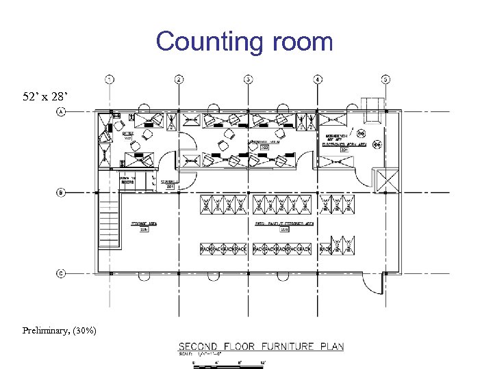 Counting room 52’ x 28’ Preliminary, (30%) 