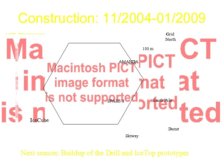 Construction: 11/2004 -01/2009 Grid North 100 m AMANDA South Pole SPASE-2 Ice. Cube Dome