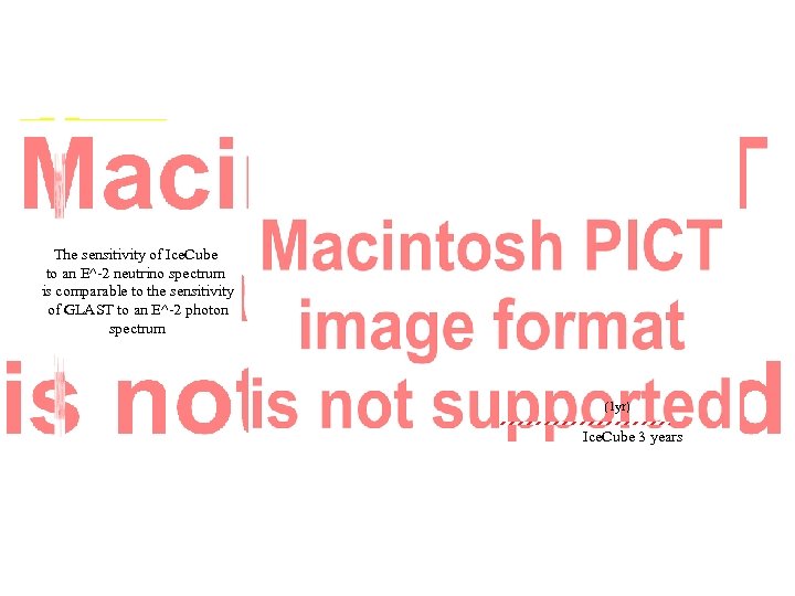 Point source sensitivity The sensitivity of Ice. Cube to an E^-2 neutrino spectrum is
