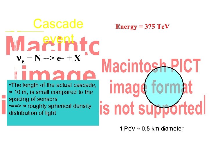 Cascade event Energy = 375 Te. V e + N --> e- + X