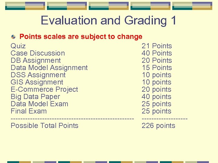 Evaluation and Grading 1 Points scales are subject to change Quiz 21 Points Case