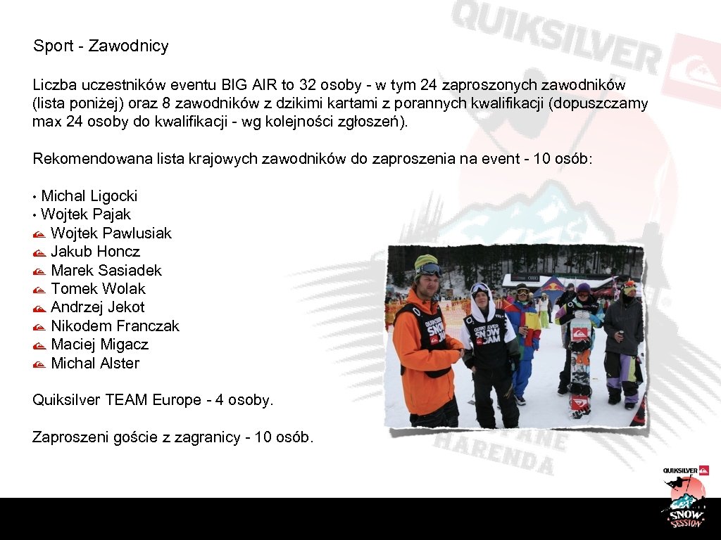 Sport - Zawodnicy Liczba uczestników eventu BIG AIR to 32 osoby - w tym