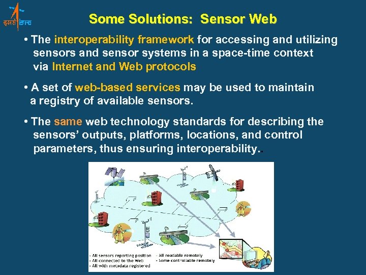 Some Solutions: Sensor Web • The interoperability framework for accessing and utilizing sensors and