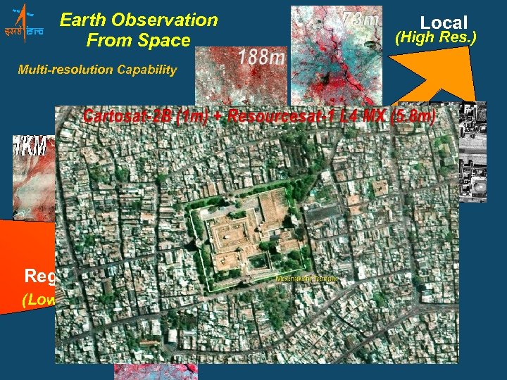 Earth Observation From Space Multi-resolution Capability Regional (Low Res. ) Local (High Res. )