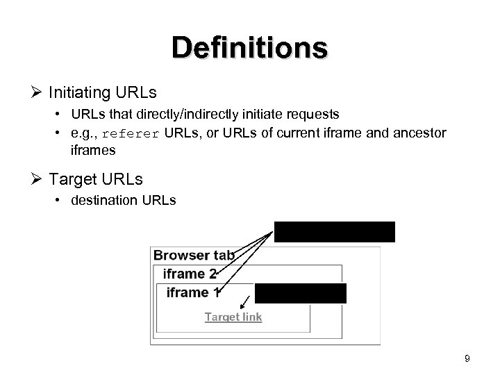 Definitions Ø Initiating URLs • URLs that directly/indirectly initiate requests • e. g. ,