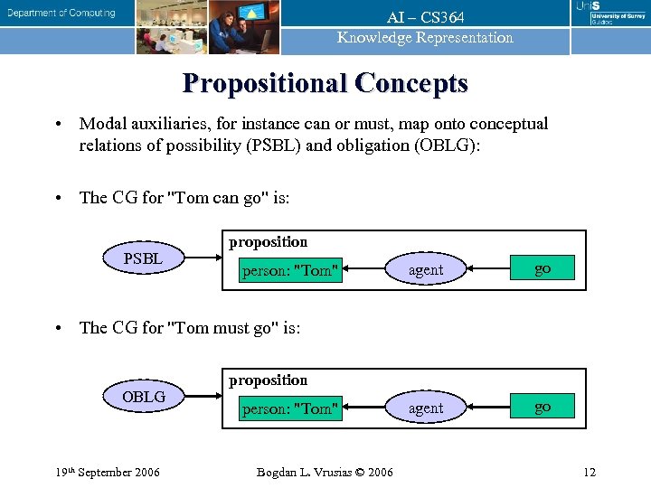 AI – CS 364 Knowledge Representation Propositional Concepts • Modal auxiliaries, for instance can