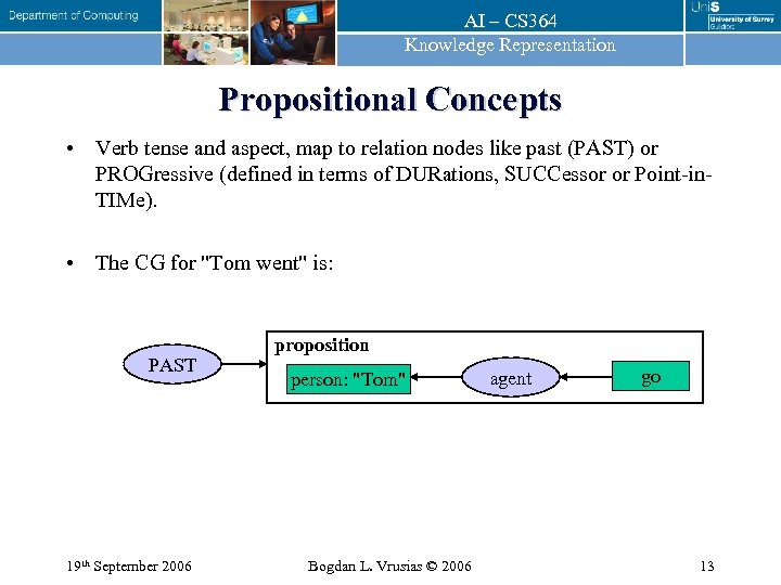 AI – CS 364 Knowledge Representation Propositional Concepts • Verb tense and aspect, map