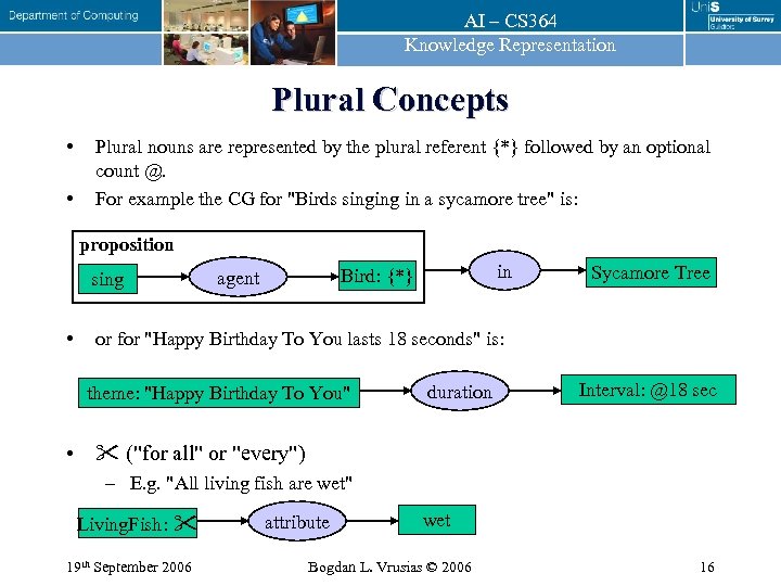 AI – CS 364 Knowledge Representation Plural Concepts • • Plural nouns are represented