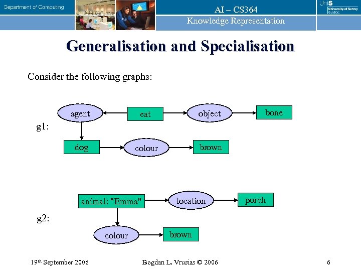 AI – CS 364 Knowledge Representation Generalisation and Specialisation Consider the following graphs: agent