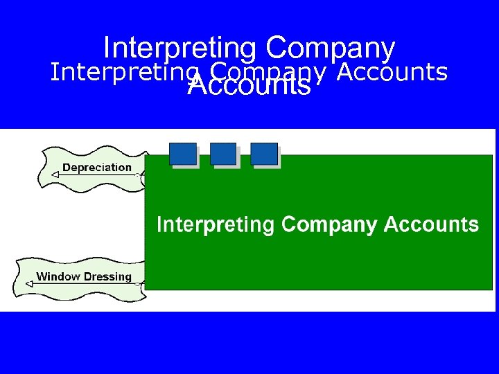 Interpreting Company Accounts 