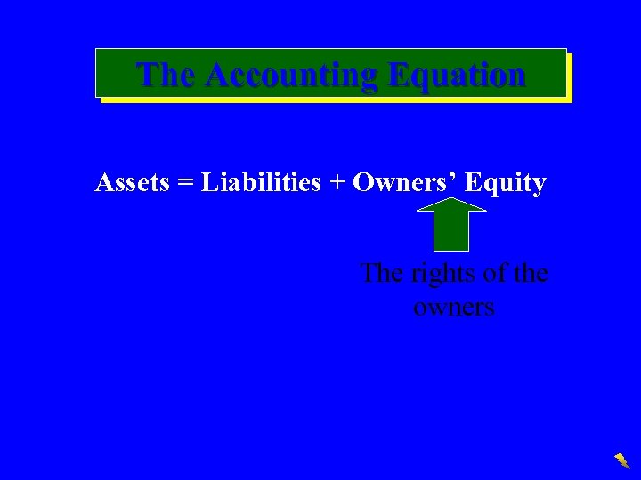 The Accounting Equation Assets = Liabilities + Owners’ Equity The rights of the owners