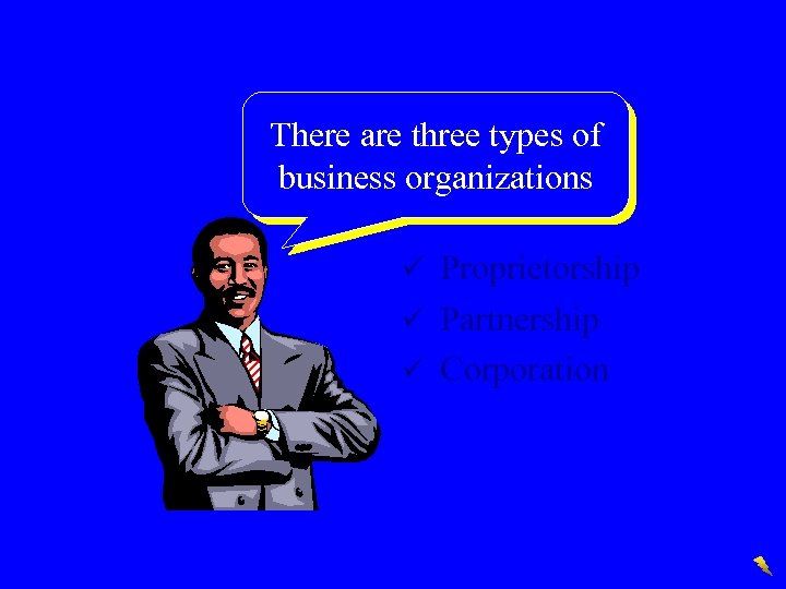 There are three types of business organizations ü Proprietorship ü Partnership ü Corporation 