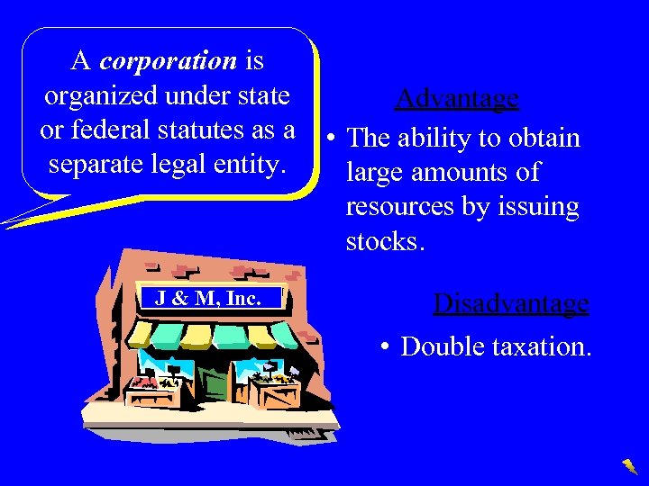 A corporation is organized under state or federal statutes as a separate legal entity.