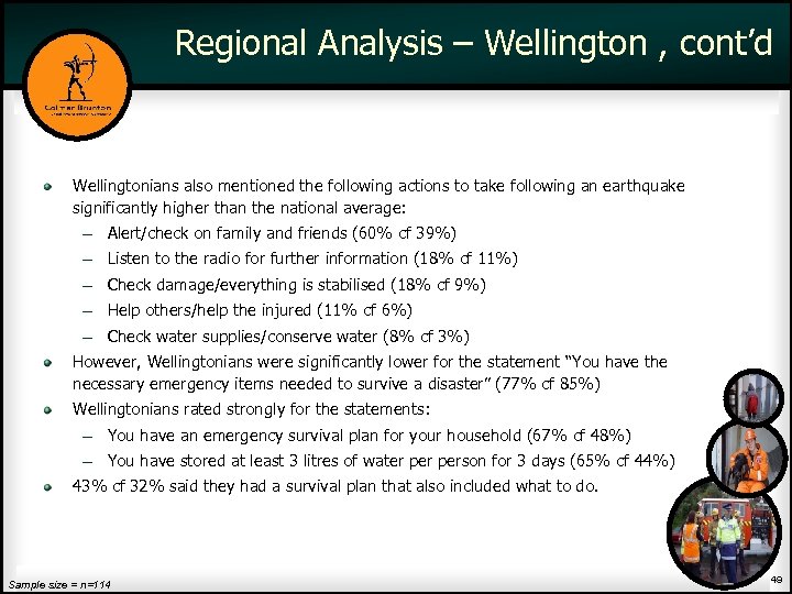 Regional Analysis – Wellington , cont’d Wellingtonians also mentioned the following actions to take