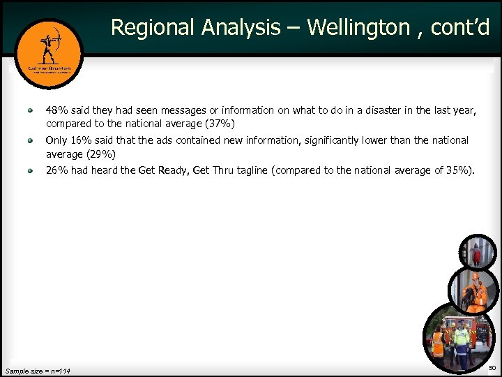 Regional Analysis – Wellington , cont’d 48% said they had seen messages or information