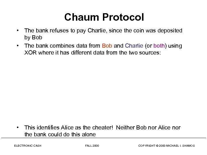Chaum Protocol • The bank refuses to pay Charlie, since the coin was deposited