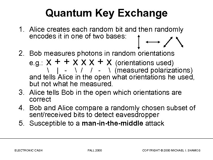 Quantum Key Exchange 1. Alice creates each random bit and then randomly encodes it