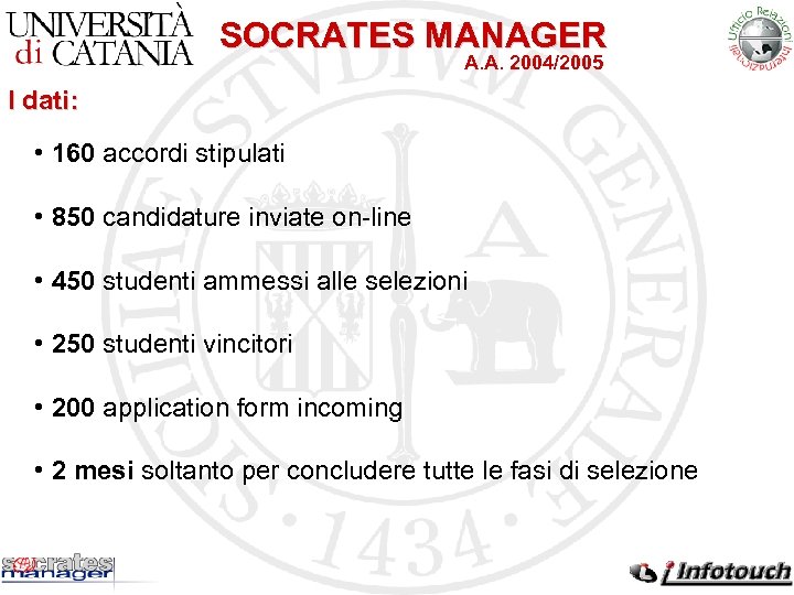 SOCRATES MANAGER A. A. 2004/2005 I dati: • 160 accordi stipulati • 850 candidature