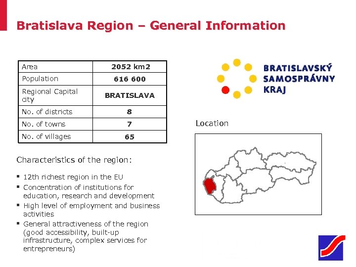 Bratislava Region – General Information Area Population Regional Capital city 2052 km 2 616