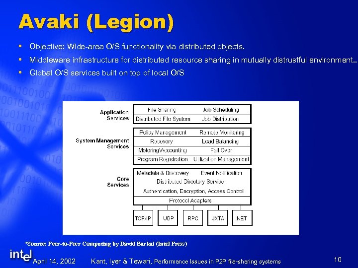 Avaki (Legion) Objective: Wide-area O/S functionality via distributed objects. Middleware infrastructure for distributed resource