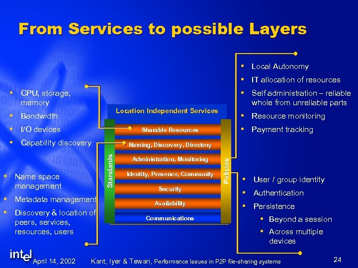 From Services to possible Layers Local Autonomy IT allocation of resources CPU, storage, memory